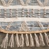 Handwoven Denim Area Rug